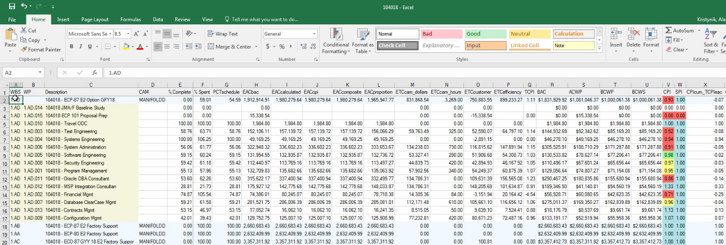 Microsoft Excel Advanced Calculated Fields View