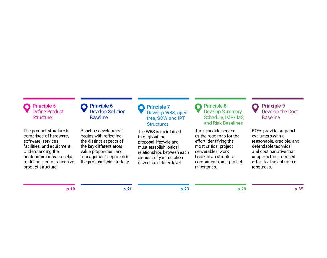 The Essential Principles of Baselining Solutions for Proposals