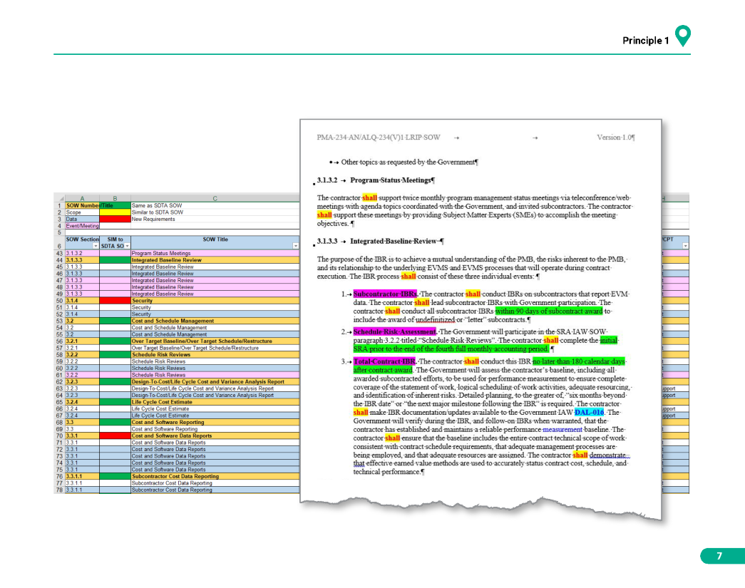 The Essential Principles of Baselining Solutions for Proposals